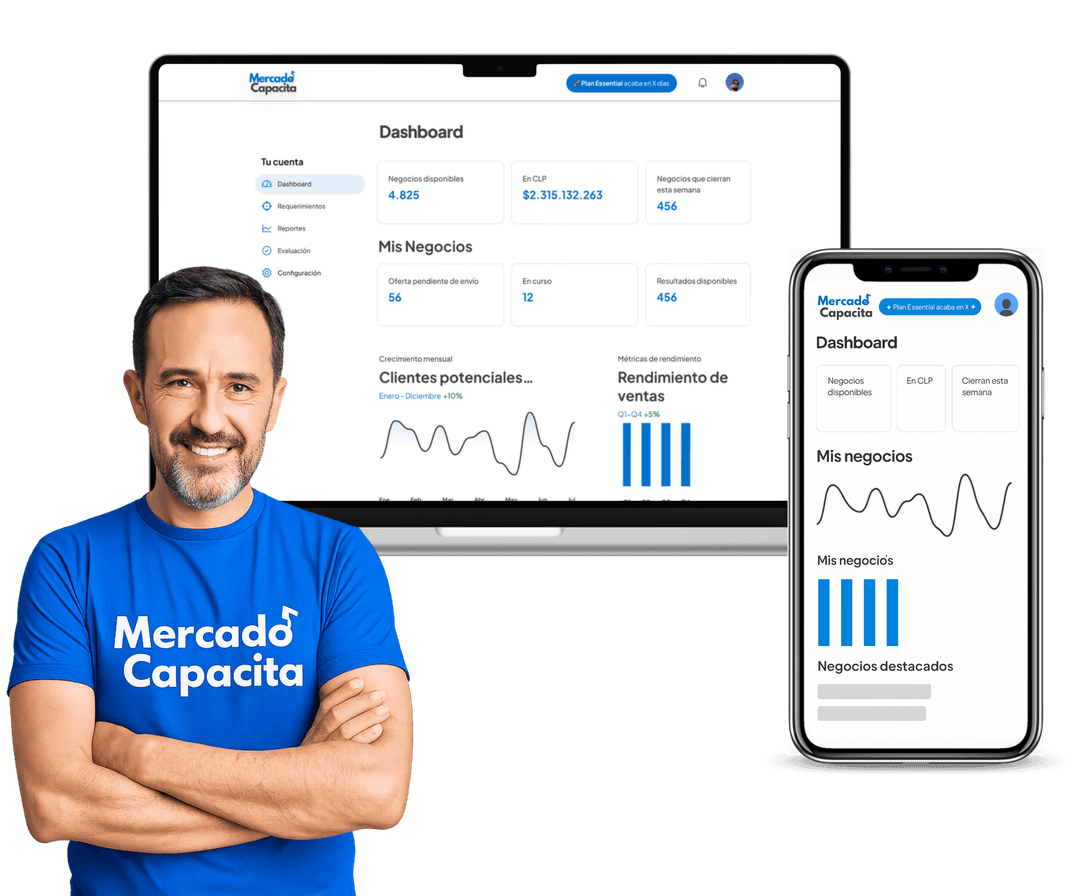 Mercado Capacita - Plataforma de Capacitación